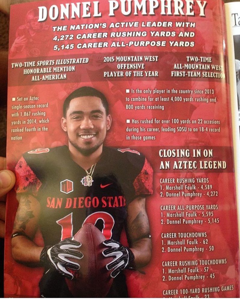 Donnel Pumphrey