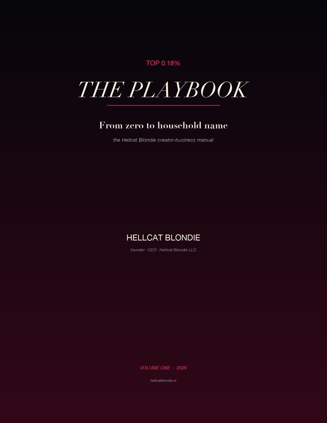 The 0.18% Playbook